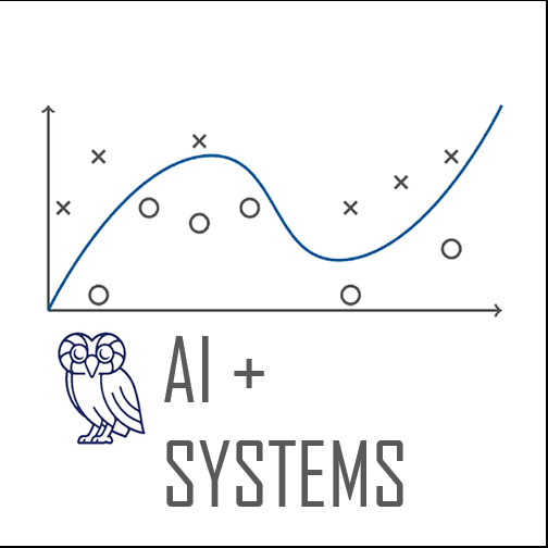 AI + Systems